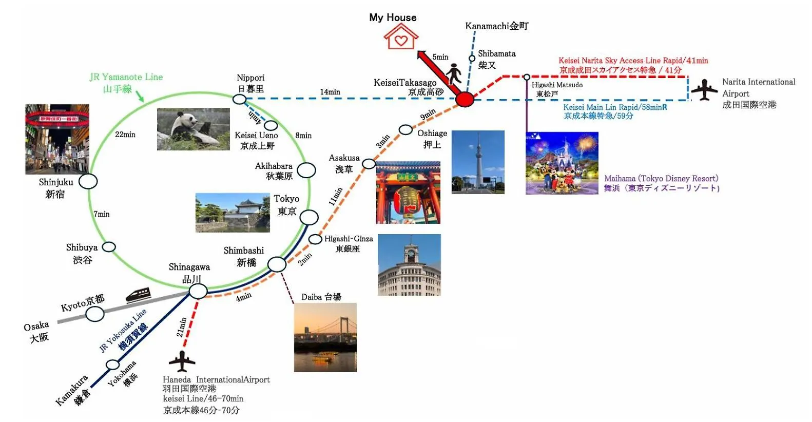 Takasago Utopia Hotel Prefektura Tokio